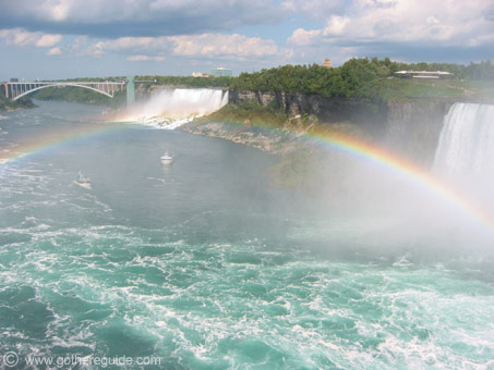 Niagara Falls Rainbow Bridge